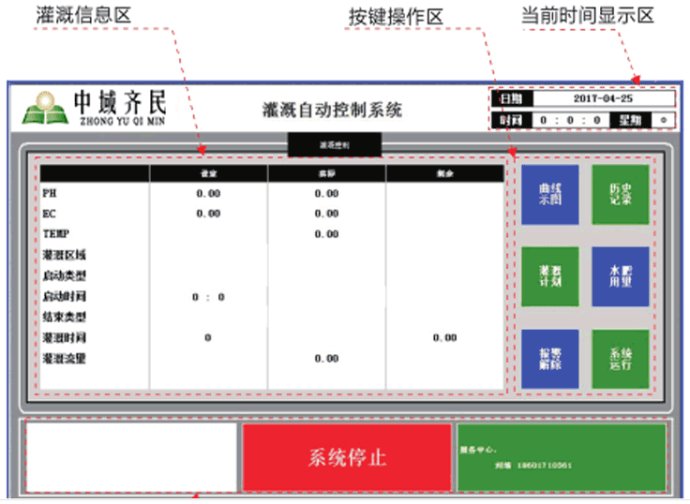 無(wú)土栽培，無(wú)土栽培技術(shù)，無(wú)土栽培設(shè)備